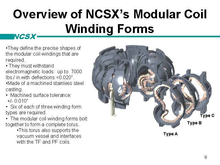 Overview of NCSX’s Modular Coil Winding Forms NCSX • They define the precise shapes