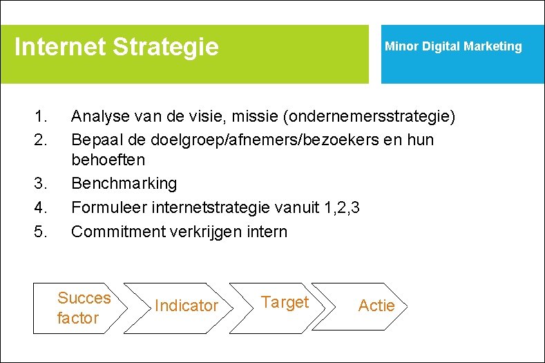 Internet Strategie 1. 2. 3. 4. 5. Minor Digital Marketing Analyse van de visie,