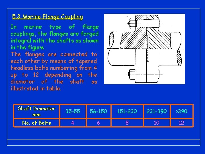5. 3 Marine Flange Coupling In marine type of flange couplings, the flanges are 5. 3 Marine Flange Coupling In marine type of flange couplings, the flanges are