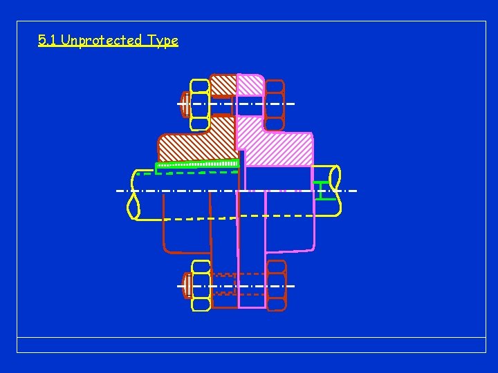 5. 1 Unprotected Type 5. 1 Unprotected Type