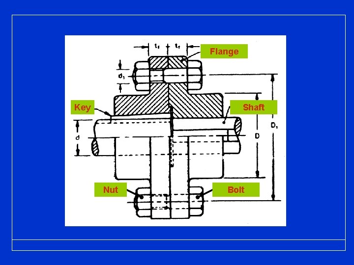 Flange Key Shaft Nut Bolt Flange Key Shaft Nut Bolt