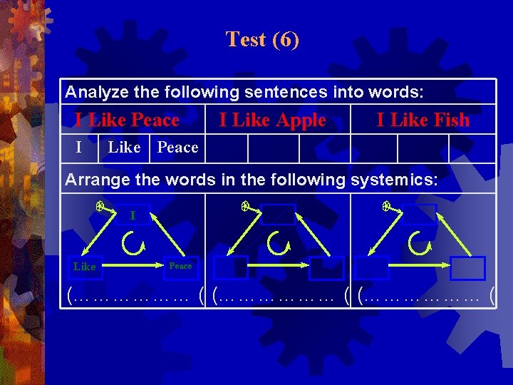Test (6) Analyze the following sentences into words: I Like Peace I I Like