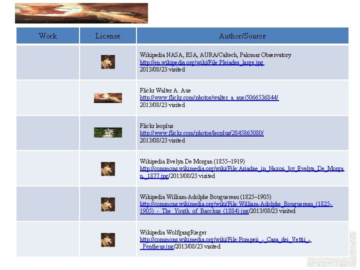 Work License Author/Source Wikipedia NASA, ESA, AURA/Caltech, Palomar Observatory http: //en. wikipedia. org/wiki/File: Pleiades_large.