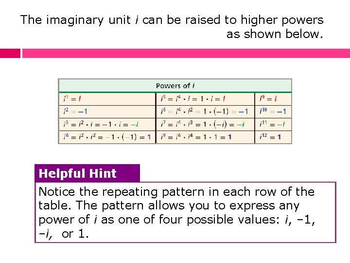 The imaginary unit i can be raised to higher powers as shown below. Helpful