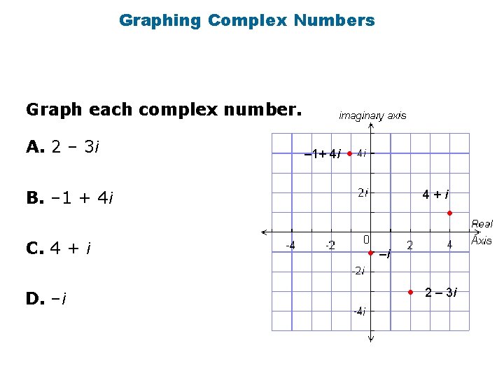 Graphing Complex Numbers Graph each complex number. A. 2 – 3 i – 1+