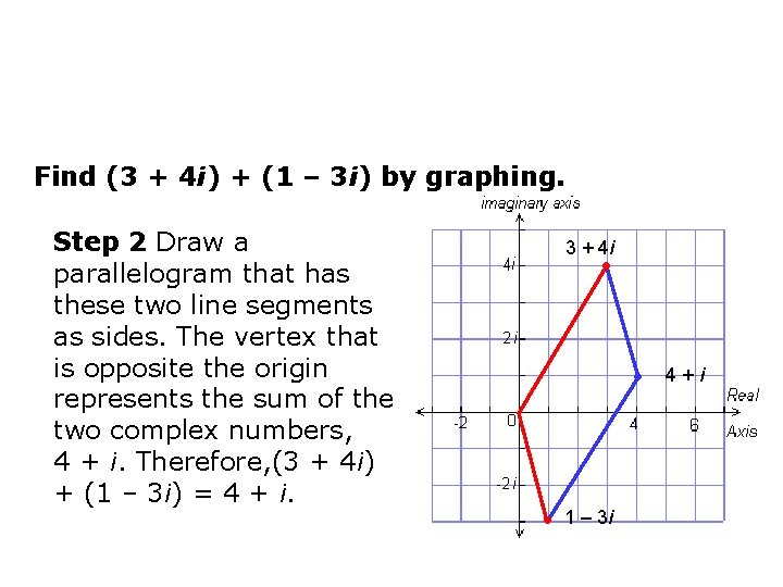 Find (3 + 4 i) + (1 – 3 i) by graphing. Step 2