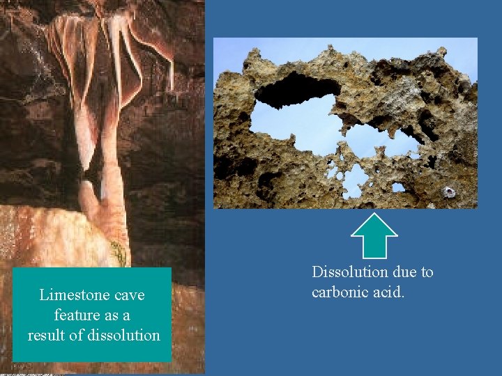 Limestone cave feature as a result of dissolution Dissolution due to carbonic acid. 