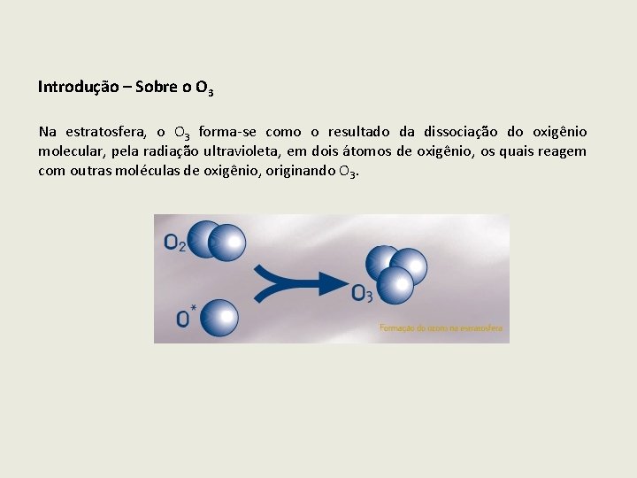 Introdução – Sobre o O 3 Na estratosfera, o O 3 forma-se como o