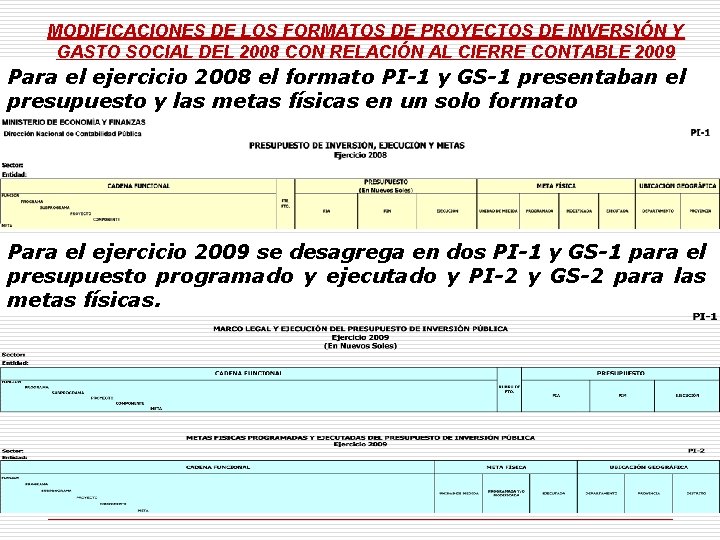 MODIFICACIONES DE LOS FORMATOS DE PROYECTOS DE INVERSIÓN Y GASTO SOCIAL DEL 2008 CON