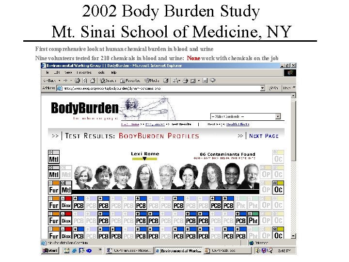 2002 Body Burden Study Mt. Sinai School of Medicine, NY First comprehensive look at