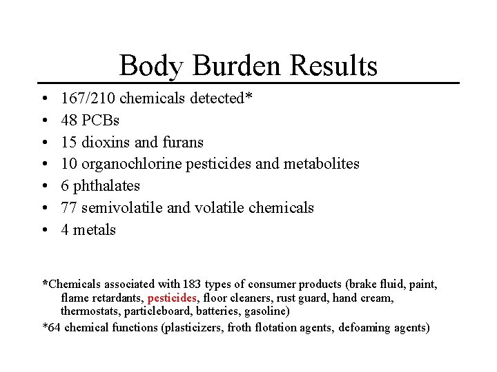 Body Burden Results • • 167/210 chemicals detected* 48 PCBs 15 dioxins and furans