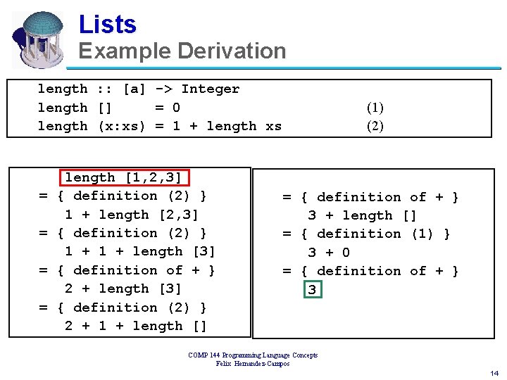 Lists Example Derivation length : : [a] -> Integer length [] = 0 length