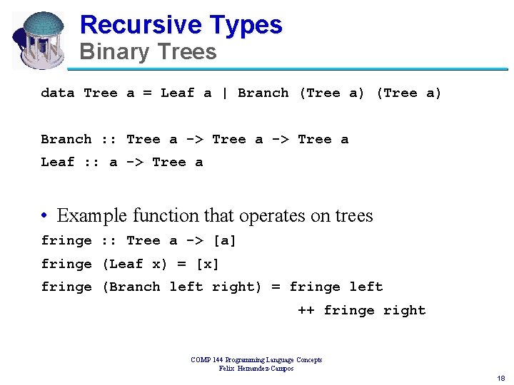 Recursive Types Binary Trees data Tree a = Leaf a | Branch (Tree a)