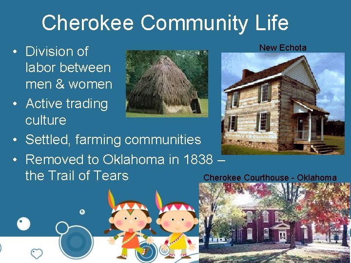 Cherokee Community Life New Echota • Division of labor between men & women •