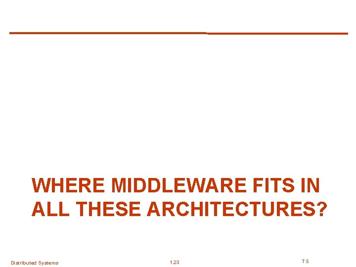 WHERE MIDDLEWARE FITS IN ALL THESE ARCHITECTURES? Distributed Systems 1. 23 TS 