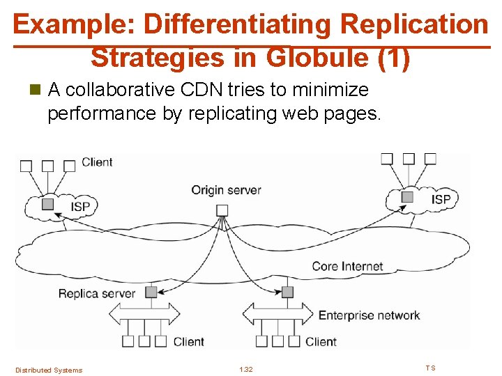 Example: Differentiating Replication Strategies in Globule (1) n A collaborative CDN tries to minimize