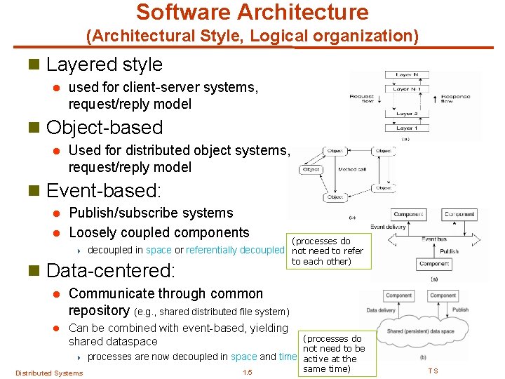 Software Architecture (Architectural Style, Logical organization) n Layered style l used for client-server systems,