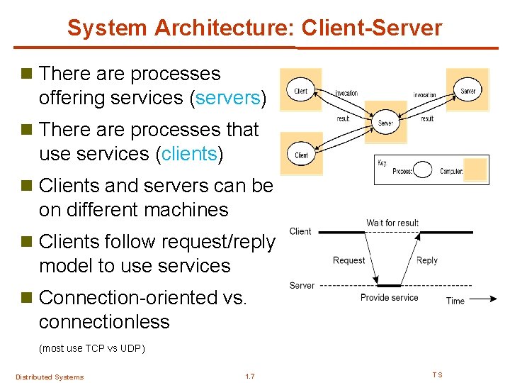 System Architecture: Client-Server n There are processes offering services (servers) n There are processes