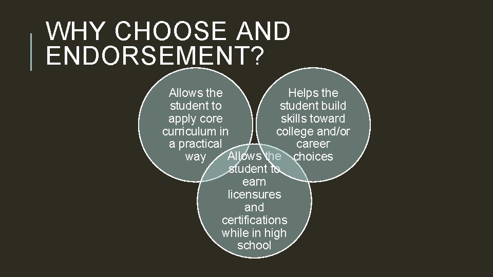 WHY CHOOSE AND ENDORSEMENT? Allows the Helps the student to student build apply core