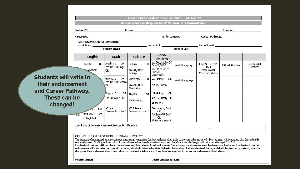 Students will write in their endorsement and Career Pathway. These can be changed! 