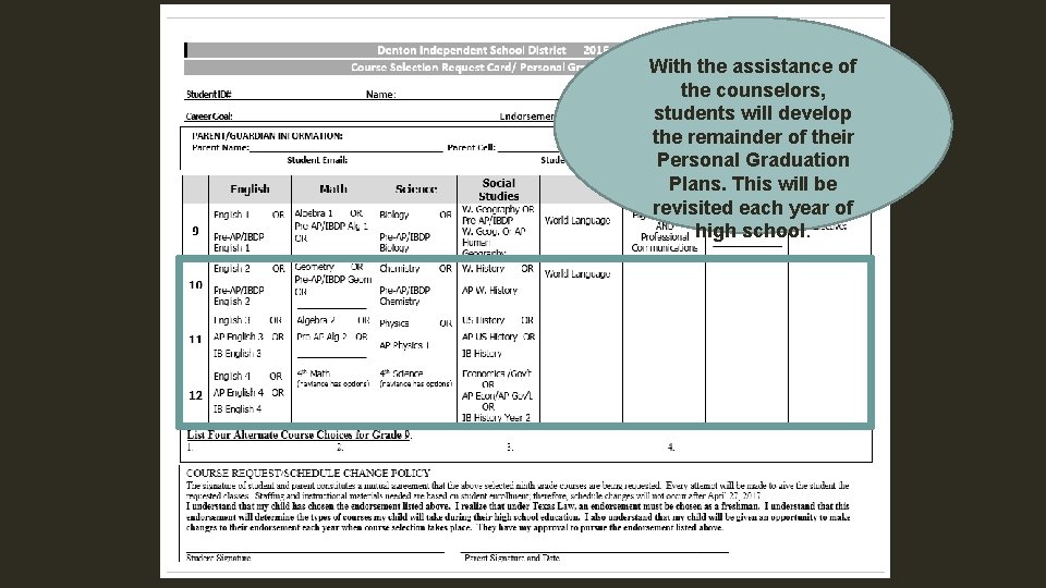 With the assistance of the counselors, students will develop the remainder of their Personal