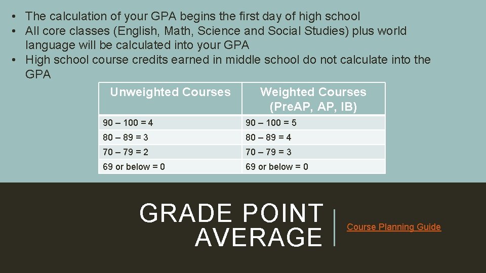  • The calculation of your GPA begins the first day of high school