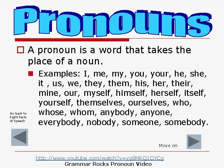 o A pronoun is a word that takes the place of a noun. Go