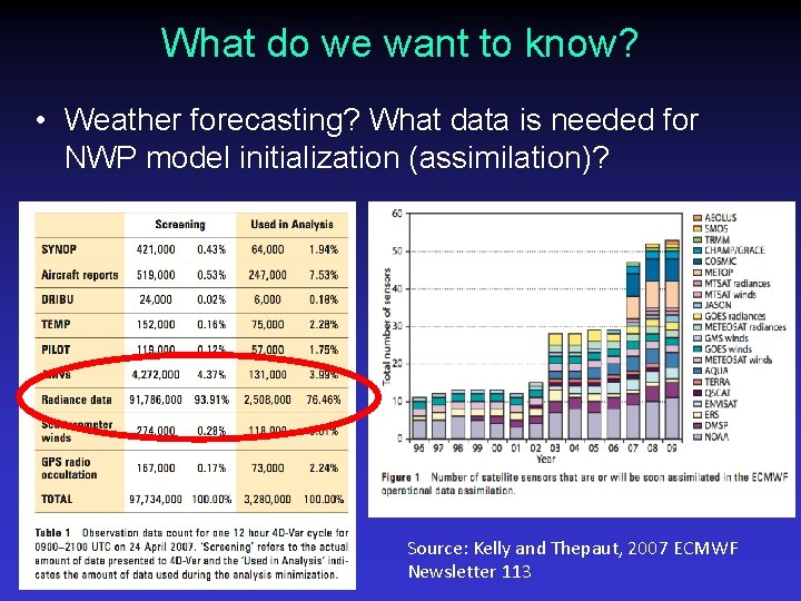 What do we want to know? • Weather forecasting? What data is needed for