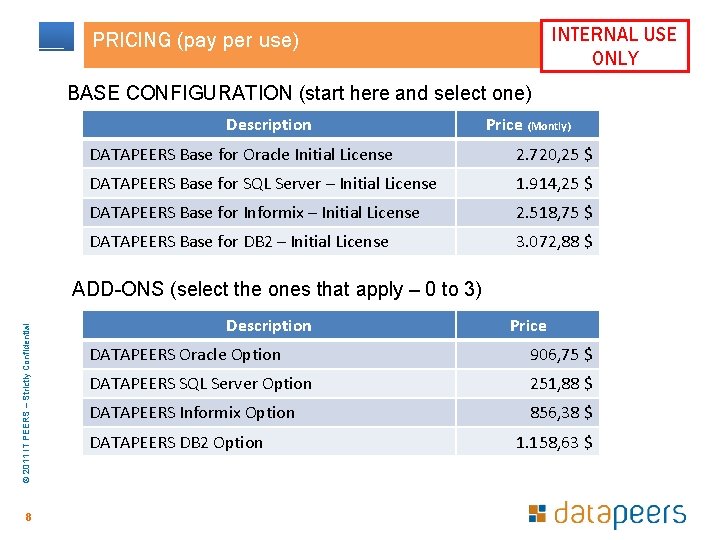 INTERNAL USE ONLY PRICING (pay per use) BASE CONFIGURATION (start here and select one) INTERNAL USE ONLY PRICING (pay per use) BASE CONFIGURATION (start here and select one)
