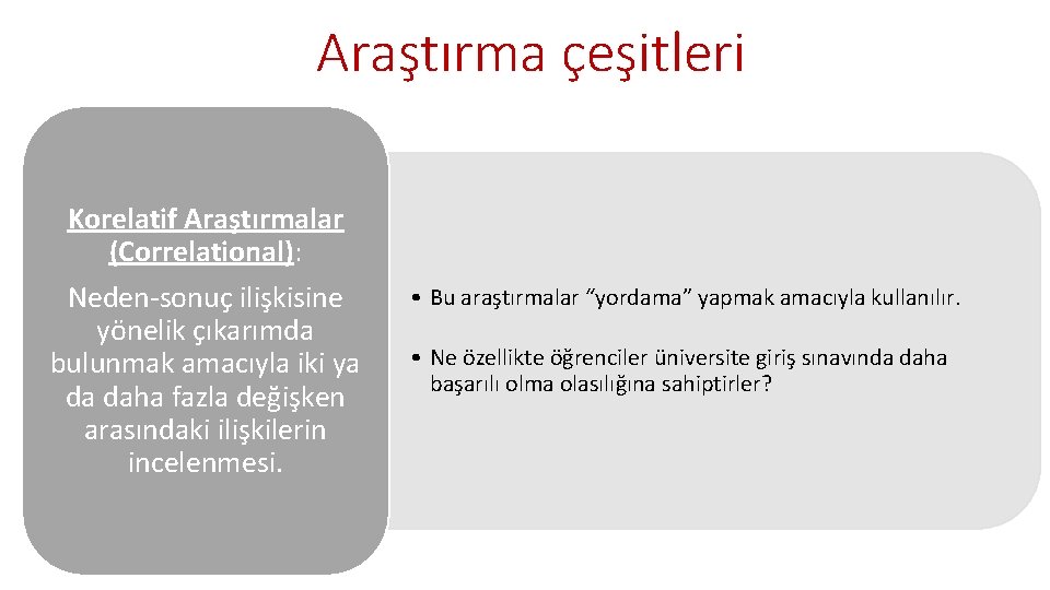 Araştırma çeşitleri Korelatif Araştırmalar (Correlational): Neden-sonuç ilişkisine yönelik çıkarımda bulunmak amacıyla iki ya da