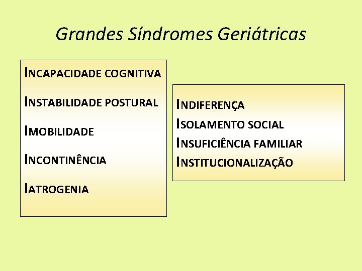 Grandes Síndromes Geriátricas INCAPACIDADE COGNITIVA INSTABILIDADE POSTURAL IMOBILIDADE INCONTINÊNCIA IATROGENIA INDIFERENÇA ISOLAMENTO SOCIAL INSUFICIÊNCIA