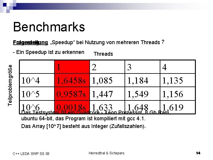 Benchmarks Folgerung: Fragestellung „Speedup“ bei Nutzung von mehreren Threads ? Teilproblemgröße - Ein Speedup