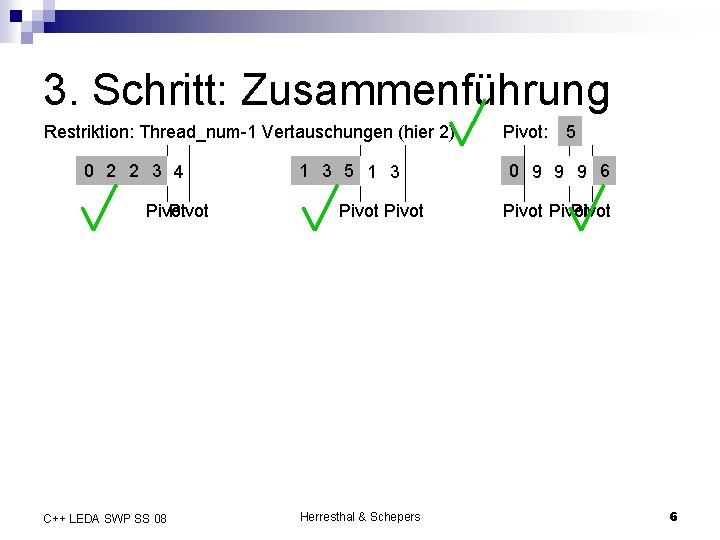 3. Schritt: Zusammenführung Restriktion: Thread_num-1 Vertauschungen (hier 2) 0 2 2 3 9 4