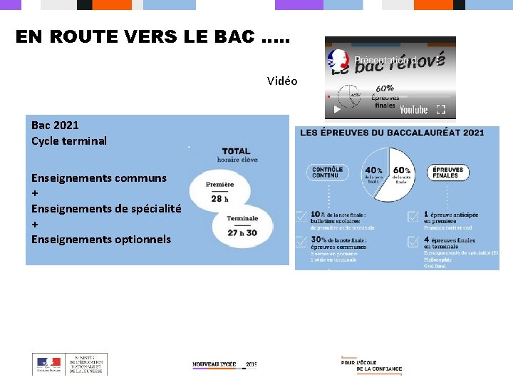 EN ROUTE VERS LE BAC …. . Vidéo Bac 2021 Cycle terminal Enseignements communs