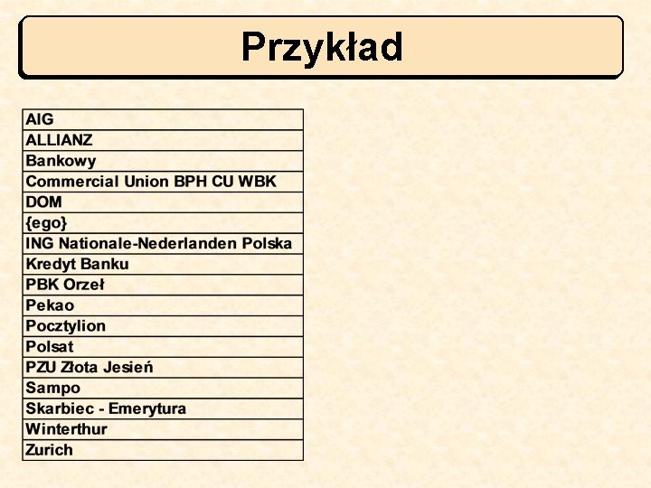 Przykład 