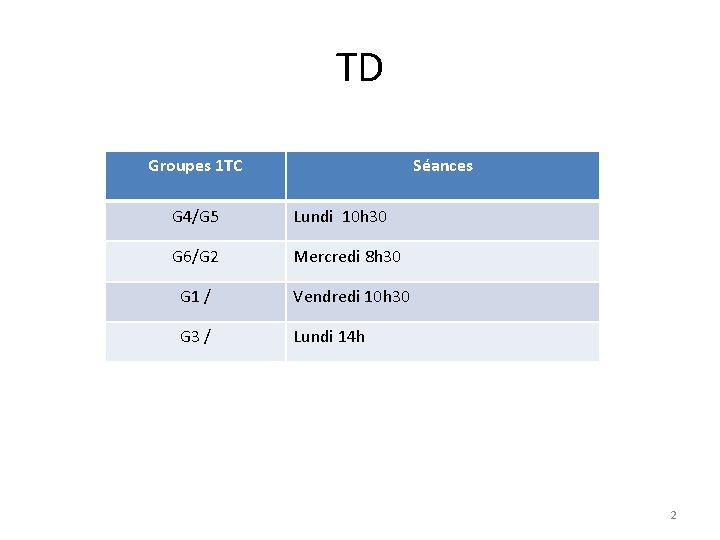 TD Groupes 1 TC Séances G 4/G 5 Lundi 10 h 30 G 6/G