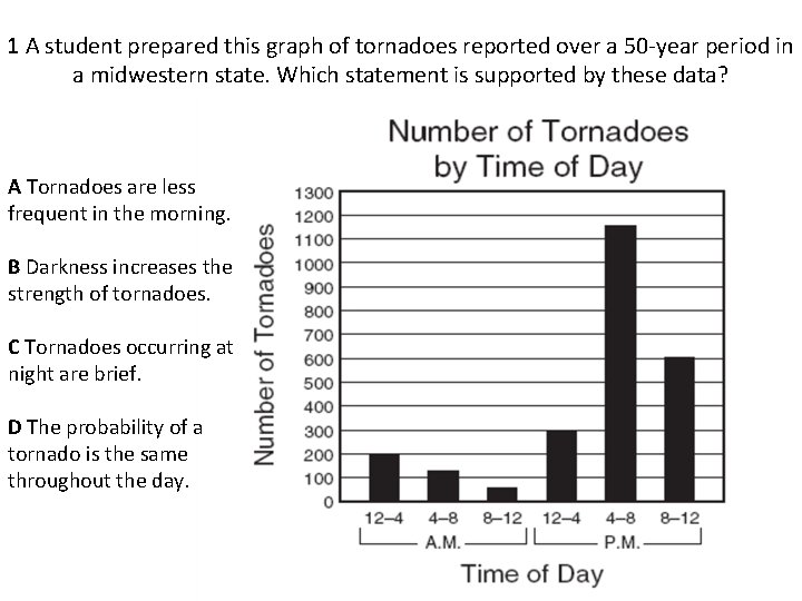 1 A student prepared this graph of tornadoes reported over a 50 -year period