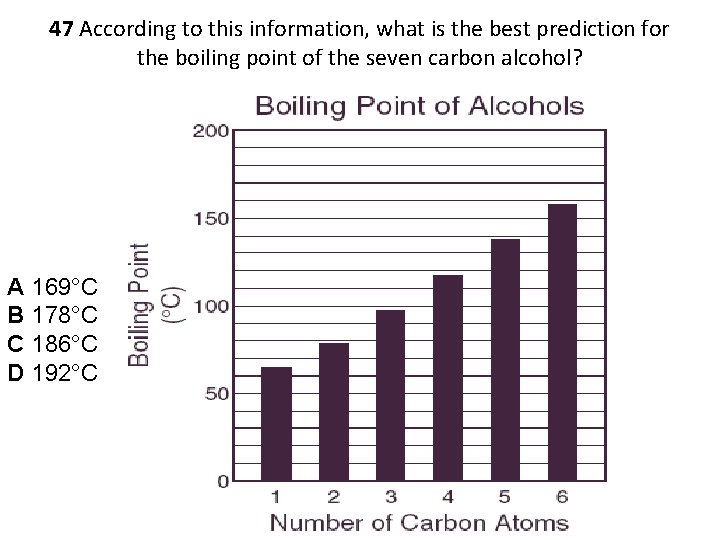 47 According to this information, what is the best prediction for the boiling point