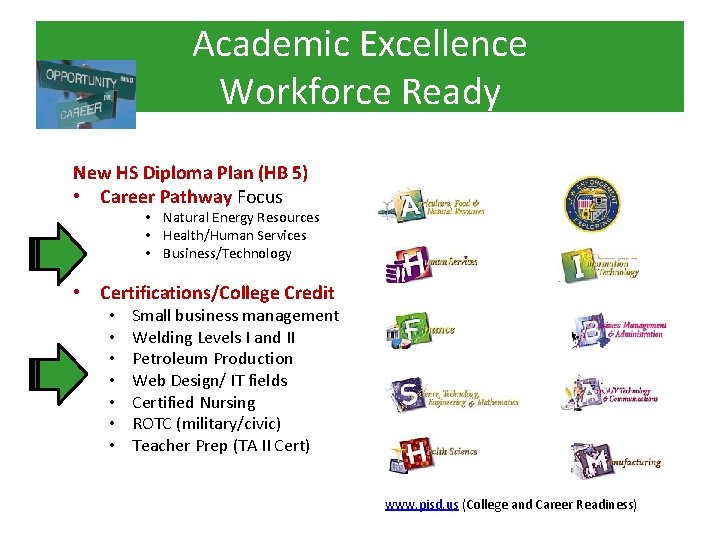 Academic Excellence Workforce Ready New HS Diploma Plan (HB 5) • Career Pathway Focus Academic Excellence Workforce Ready New HS Diploma Plan (HB 5) • Career Pathway Focus