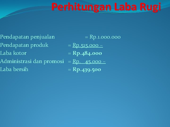 Perhitungan Laba Rugi Pendapatan penjualan Pendapatan produk Laba kotor Administrasi dan promosi Laba bersih