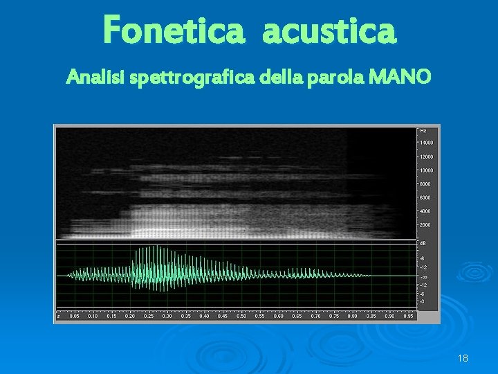 Fonetica acustica Analisi spettrografica della parola MANO 18 