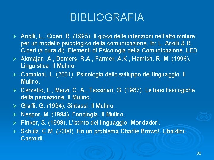 BIBLIOGRAFIA Ø Ø Ø Ø Anolli, L. , Ciceri, R. (1995). Il gioco delle