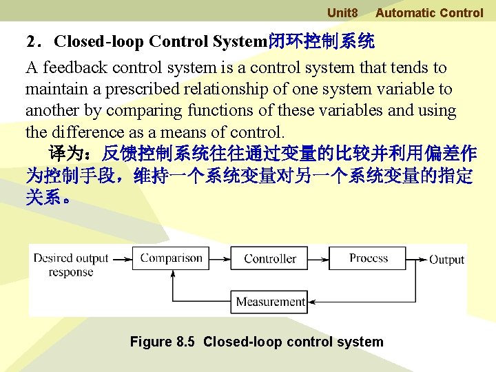 Unit 8 Automatic Control 2．Closed-loop Control System闭环控制系统 A feedback control system is a control