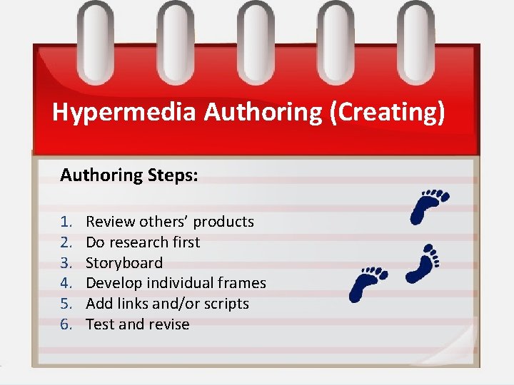 Hypermedia Authoring (Creating) Authoring Steps: 1. 2. 3. 4. 5. 6. Review others’ products