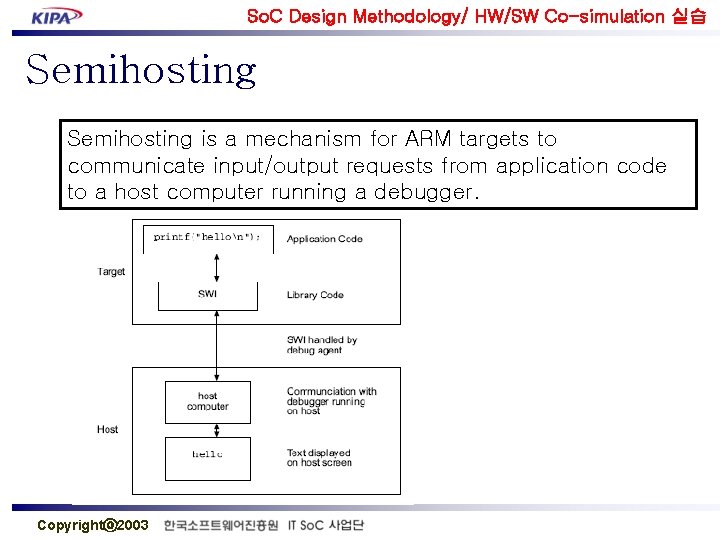 So. C Design Methodology/ HW/SW Co-simulation 실습 Semihosting is a mechanism for ARM targets