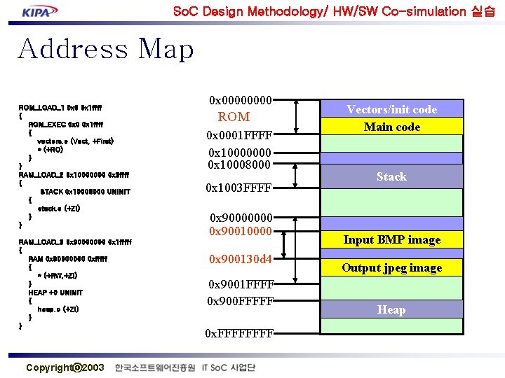 So. C Design Methodology/ HW/SW Co-simulation 실습 Address Map ROM_LOAD_1 0 x 0 0
