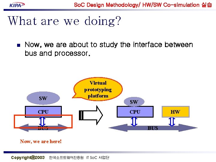 So. C Design Methodology/ HW/SW Co-simulation 실습 What are we doing? n Now, we