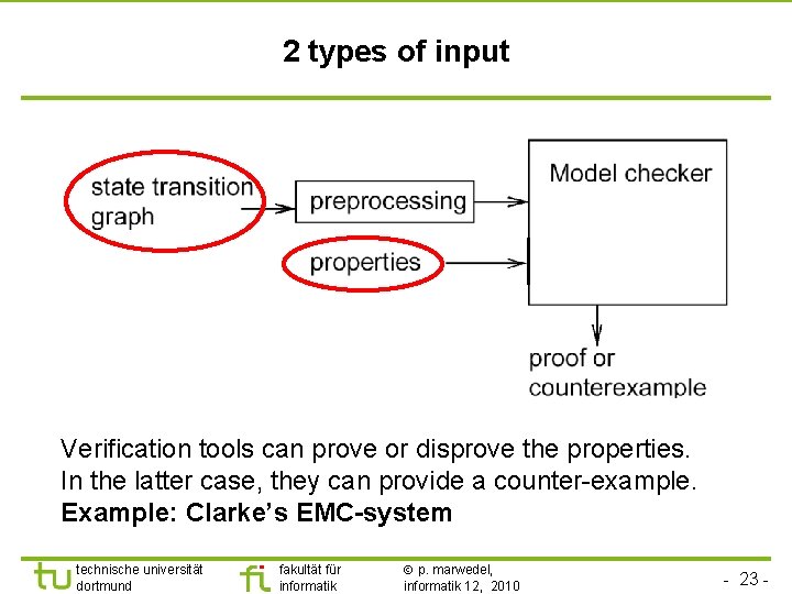 2 types of input Verification tools can prove or disprove the properties. In the