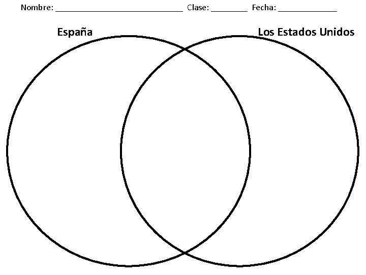 Nombre: ______________ Clase: ____ Fecha: _______ España Los Estados Unidos 