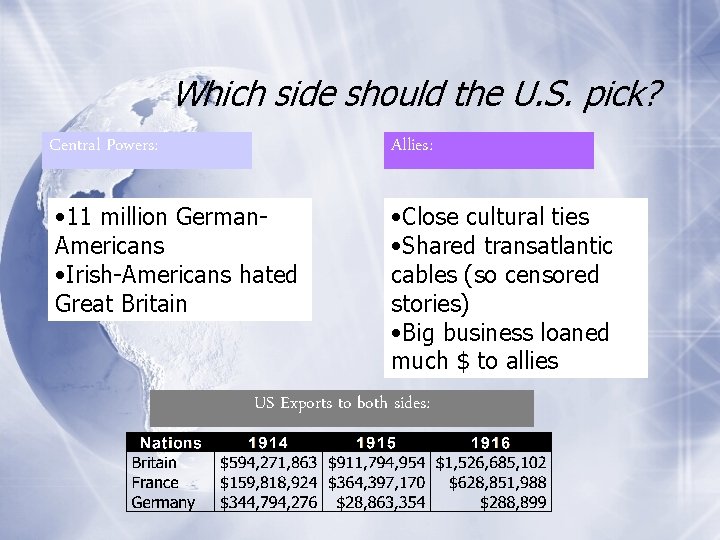 Which side should the U. S. pick? Central Powers: Allies: • 11 million German.